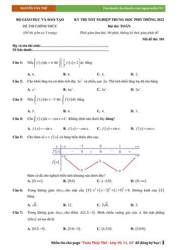 ĐỀ THI CHÍNH THỨC TỐT NGHIỆP THPT 2022 MÔN TOÁN